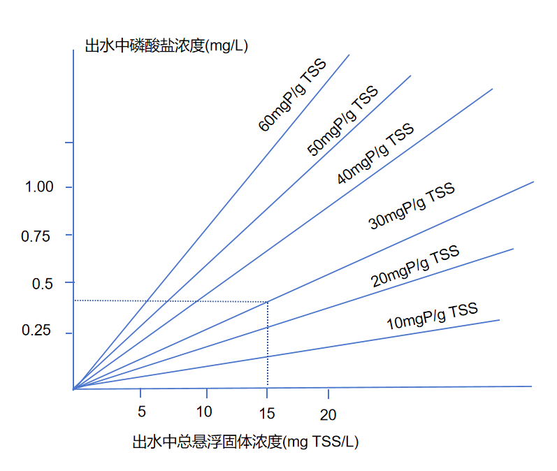 1731124627904174.png 1731124627904174.png