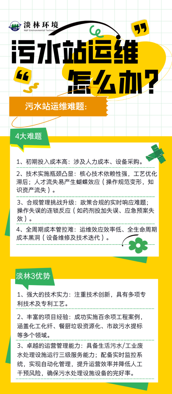 1751341667870239.jpg 内蒙古沣晟泰芳纶废水系统运营1-1.jpg