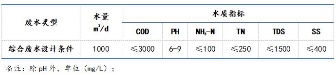 1757468243805938.png 0e1fc6105105e413bee18c0d512fa081.png